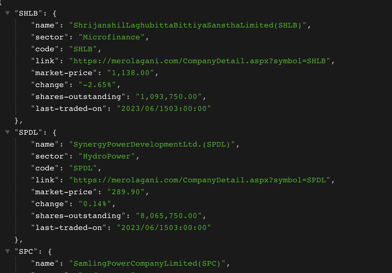MeroLagani API